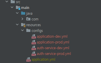 config-directory